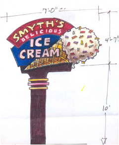 Smyth's